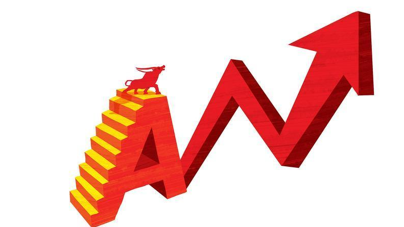 国内外知名股票证券公司一览