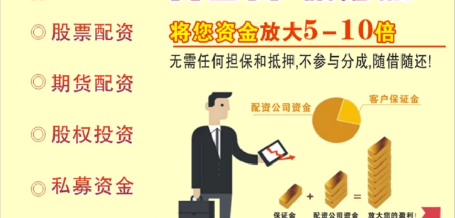 哈尔滨股票配资:解锁投资新机遇,助你财富倍增