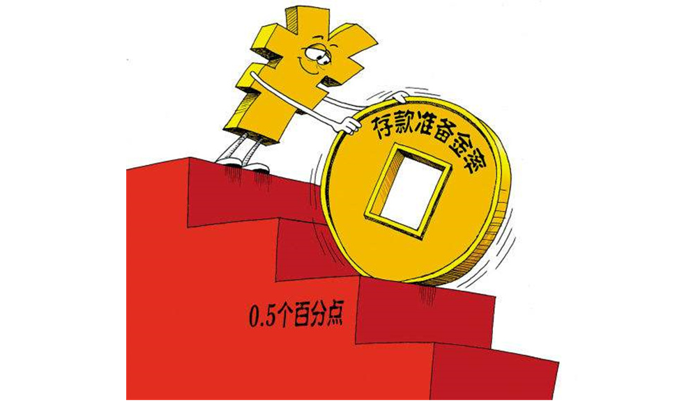 股票配资门户一览,助你投资更轻松